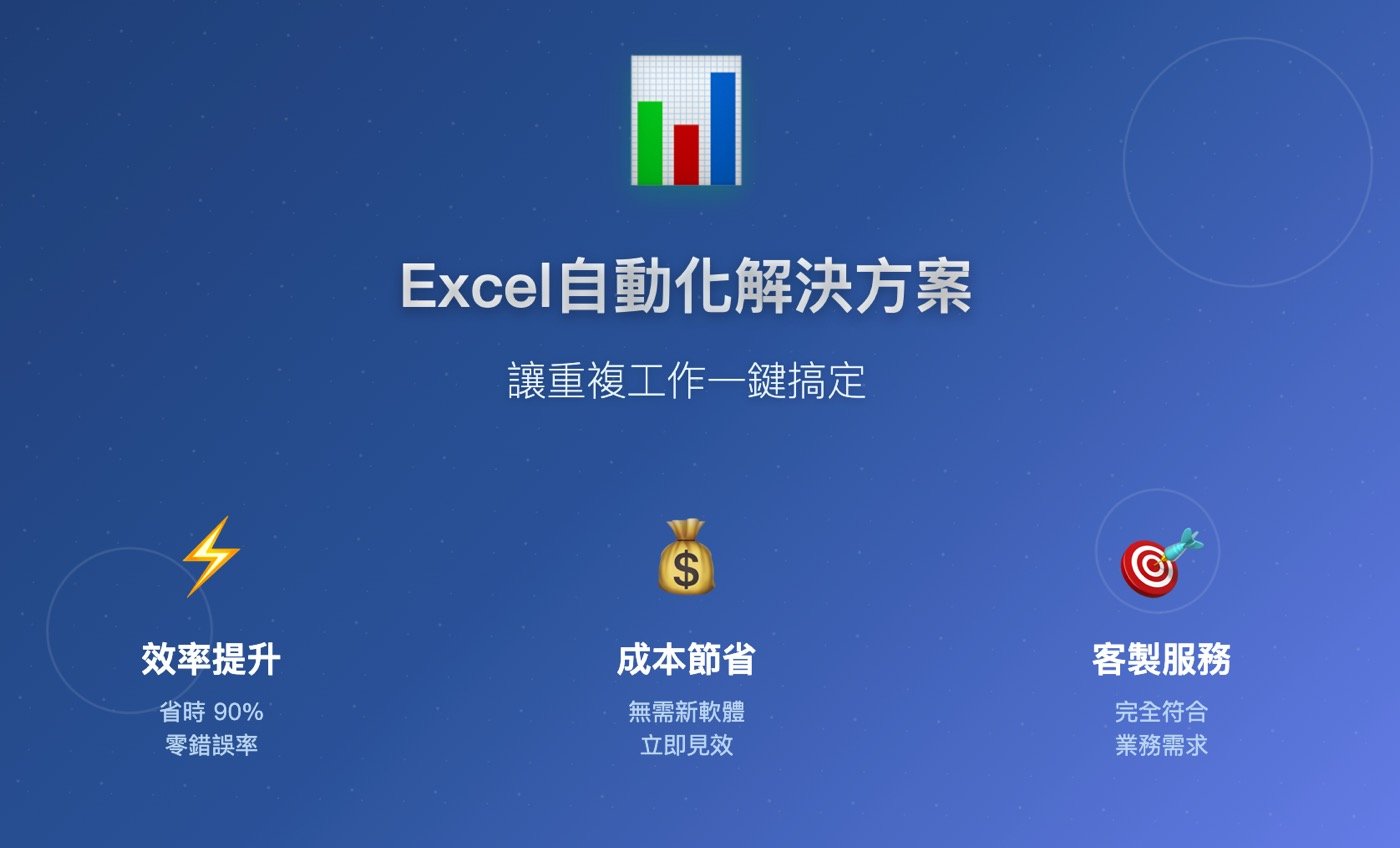 Excel客製化：公司進銷存和財務表單的專案服務