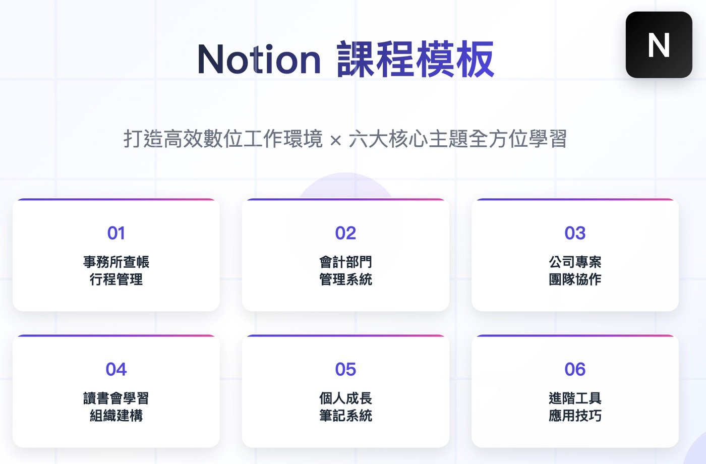 Notion課程:6大主題模板完整上手數位筆記術