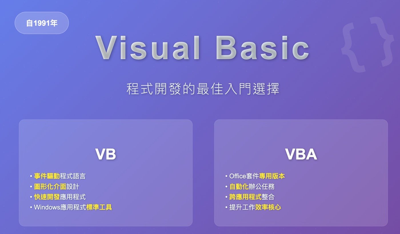 一、VBA是什麼？