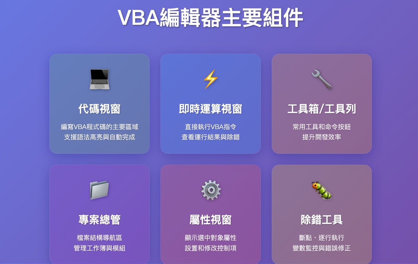 二、VBA自學基礎