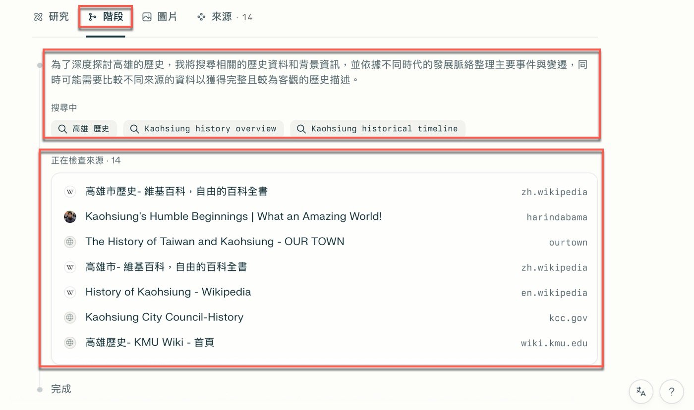 Deep Research是什麼？1個AI必學的進階技巧