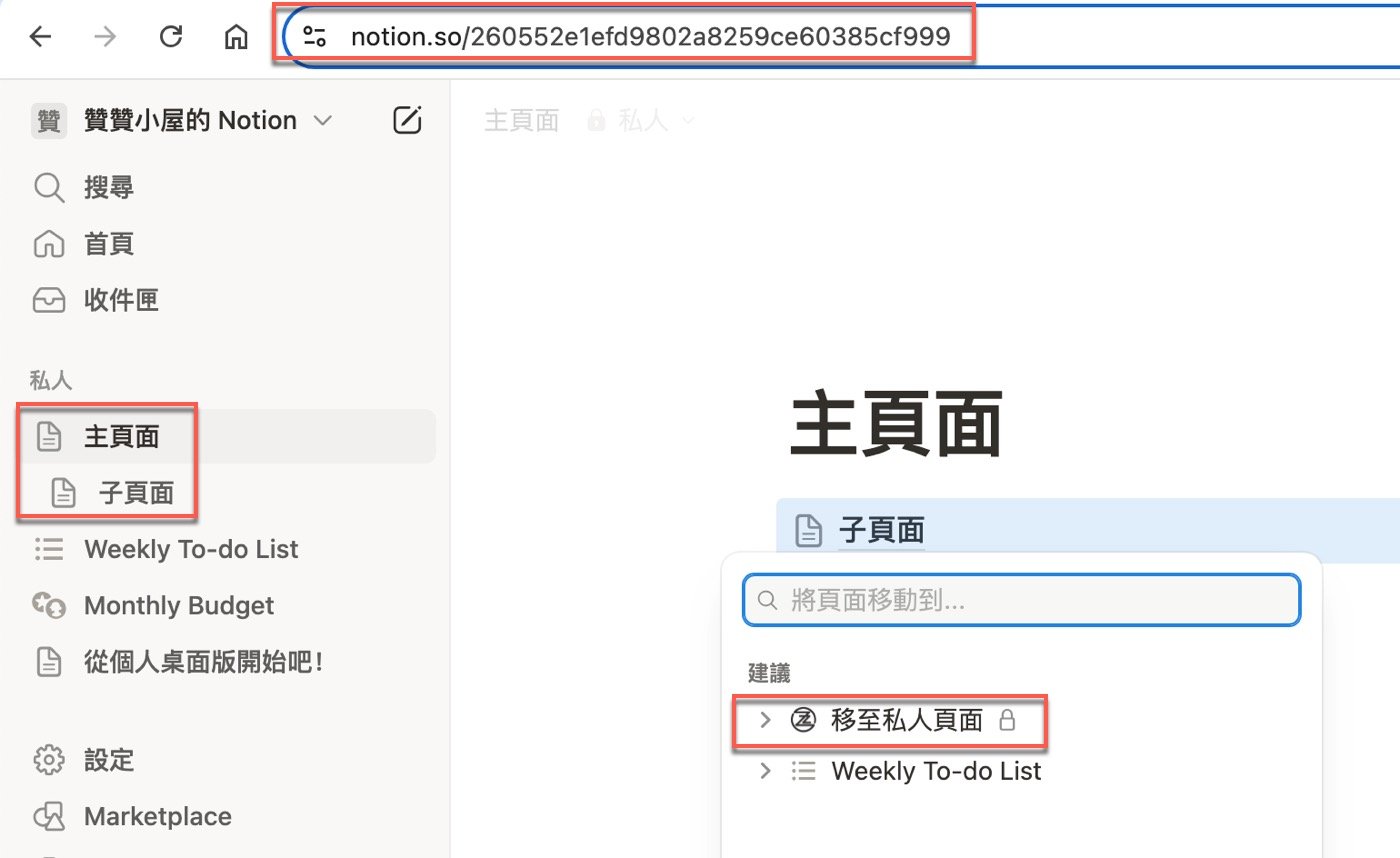 七、移至私人頁面