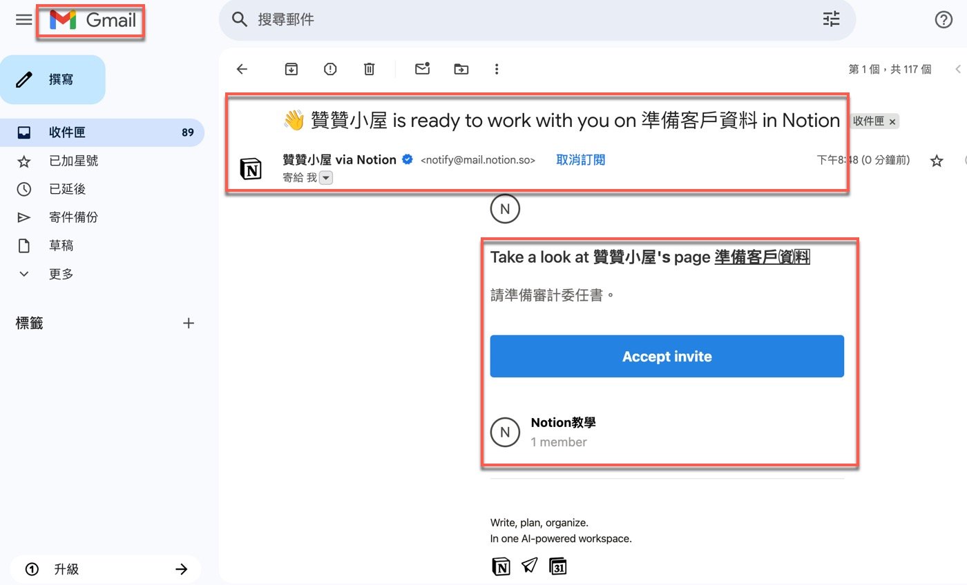 五、Gmail邀請通知
