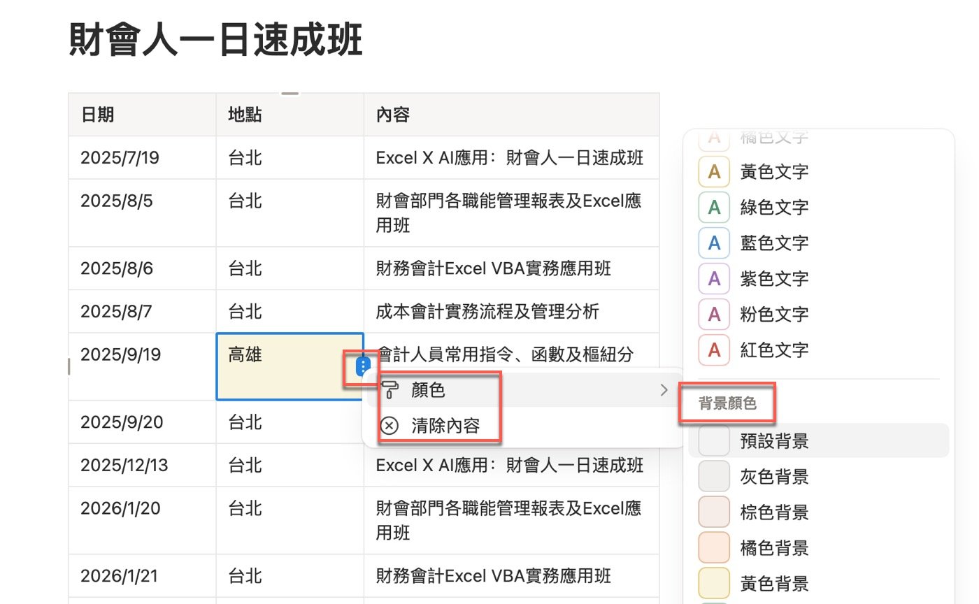 八、單一儲存格樣式