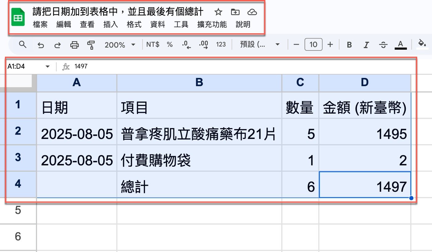 一、費用支出明細