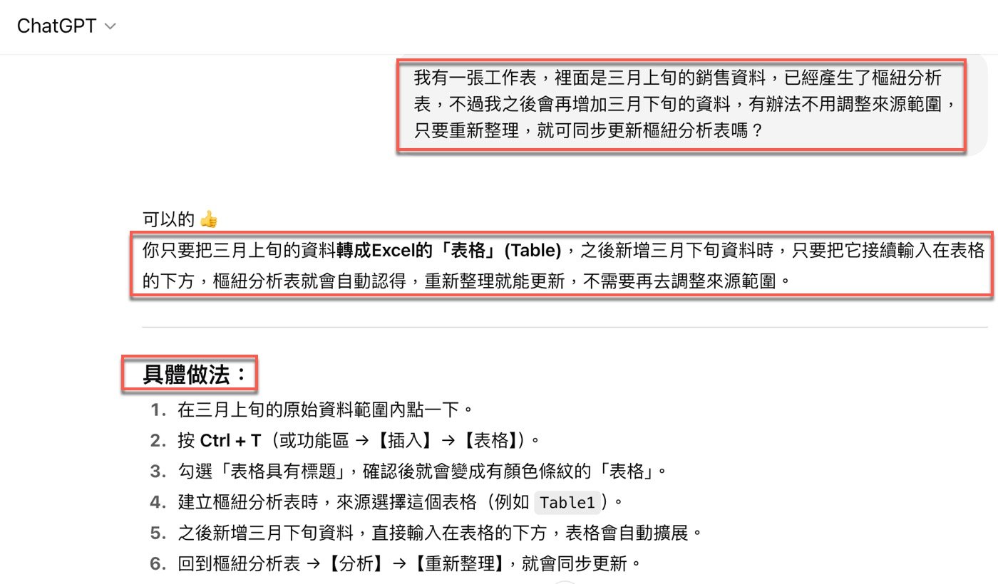 四、說明實際情況