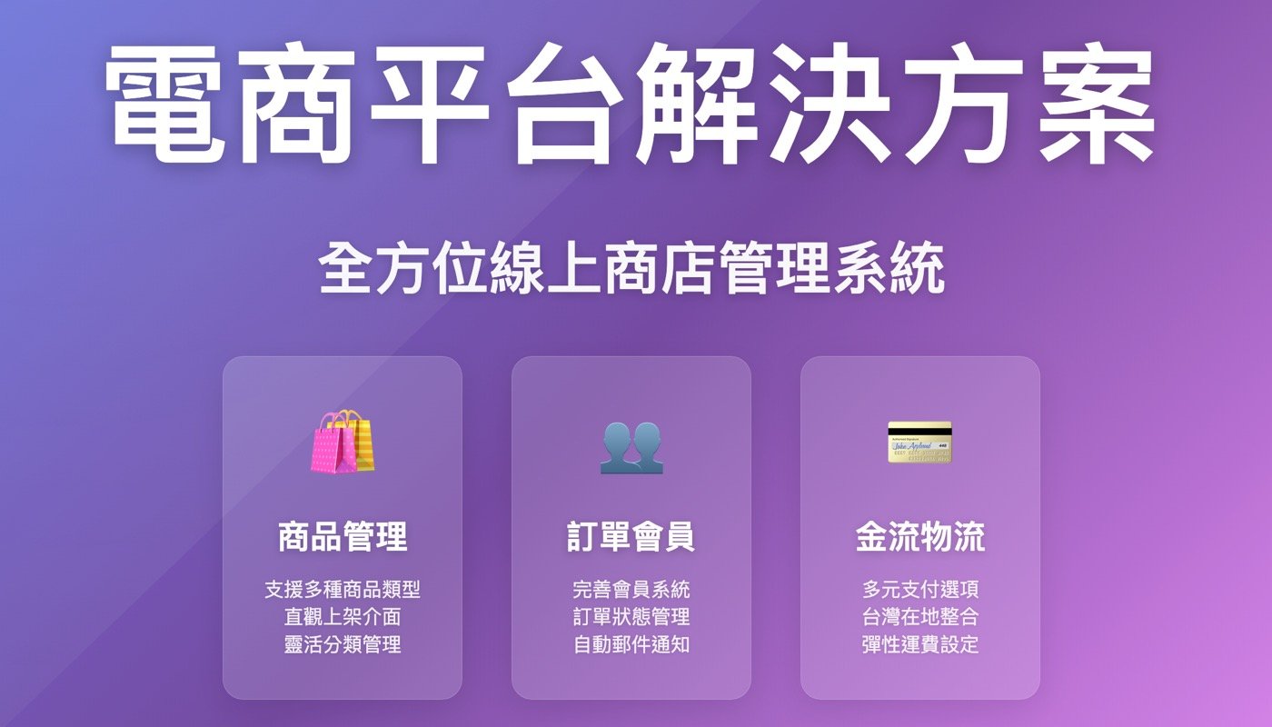WooCommerce教學：1個電商金流的最佳工具