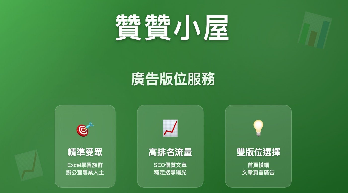 廣告版位：佔據1個最佳的位置讓品牌有效曝光