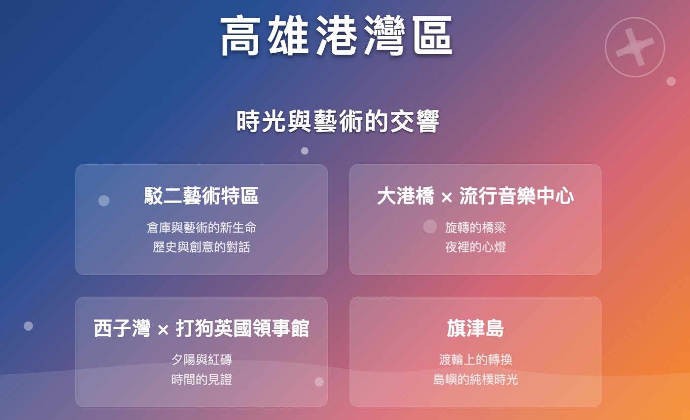 一、海風吹拂港灣區