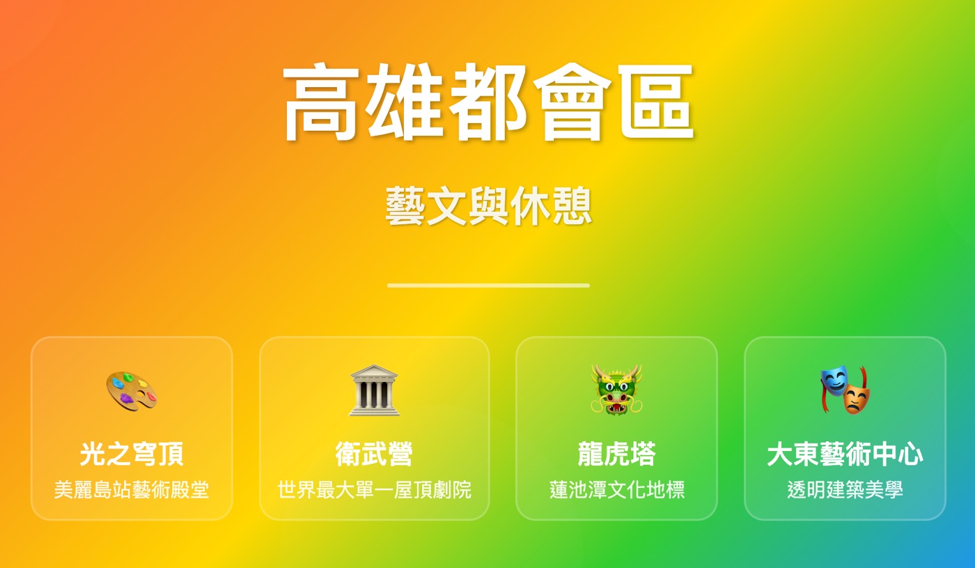 三、高雄都會藝文區