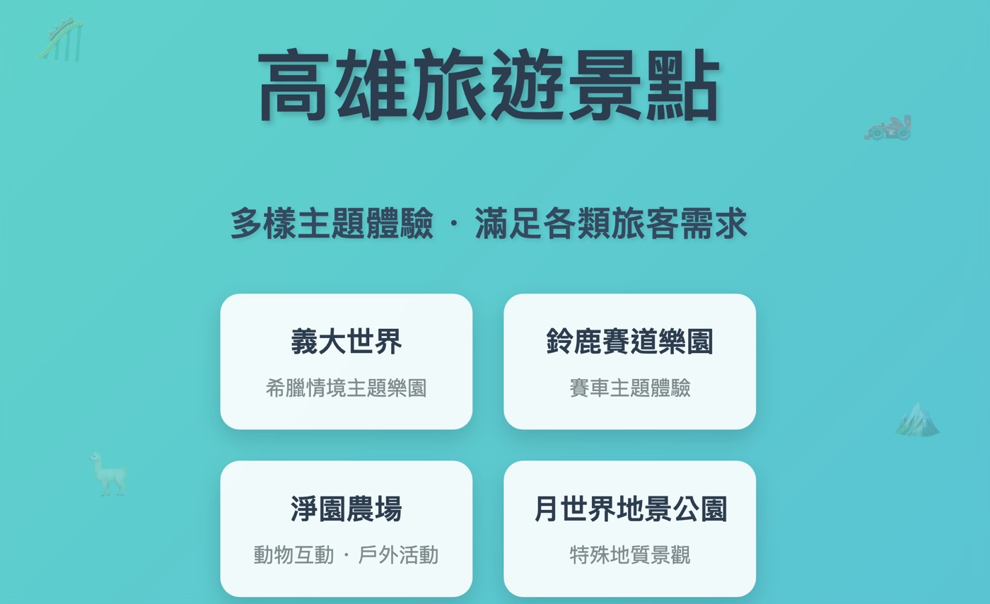 四、特色主題體驗