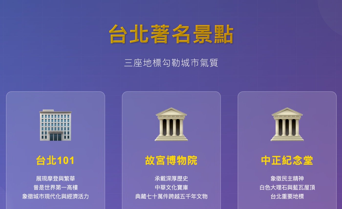 一、台北著名景點