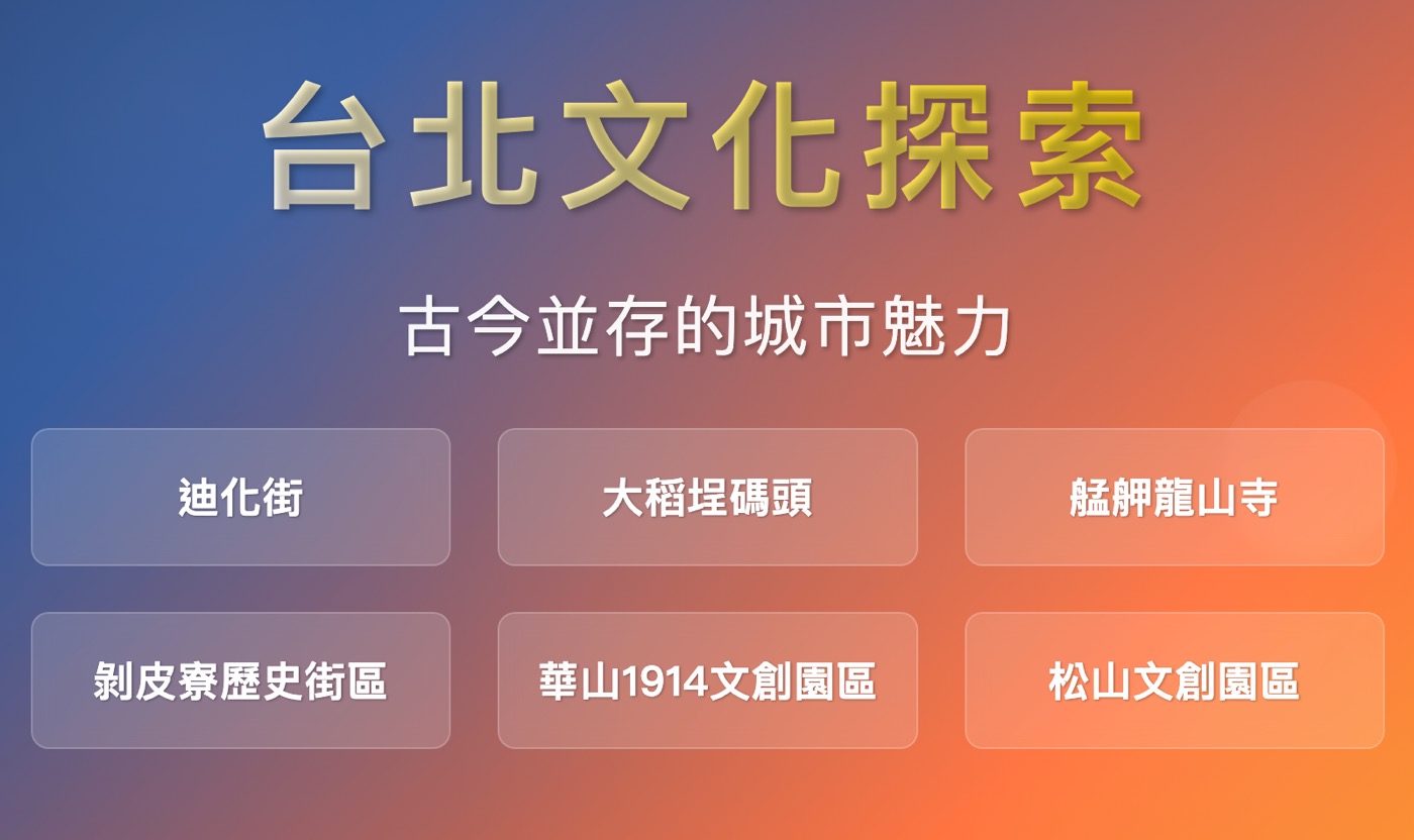 二、台北特色景點
