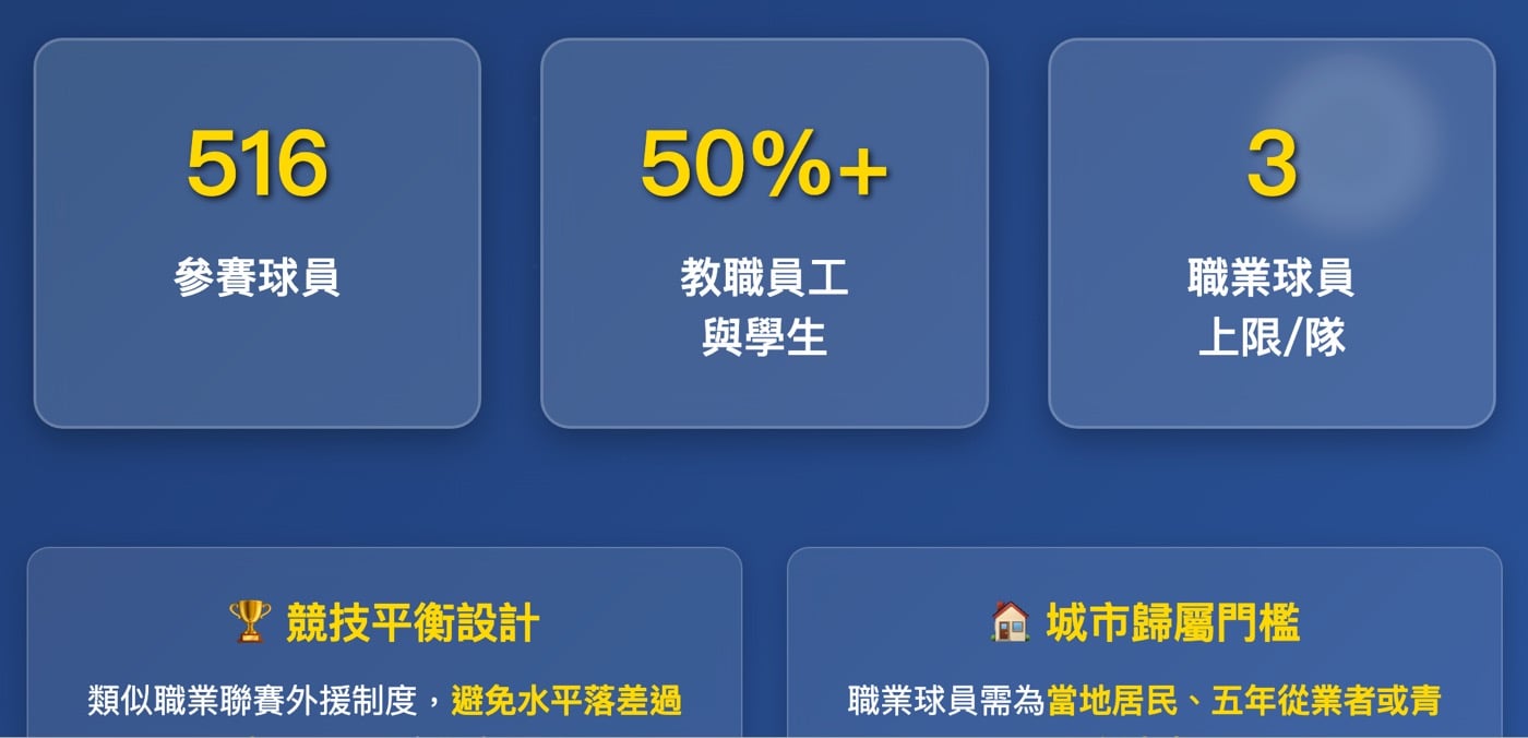 二、中國蘇超賽程