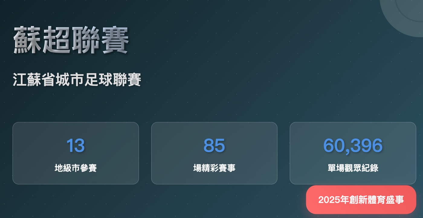 一、江蘇超級足球聯賽