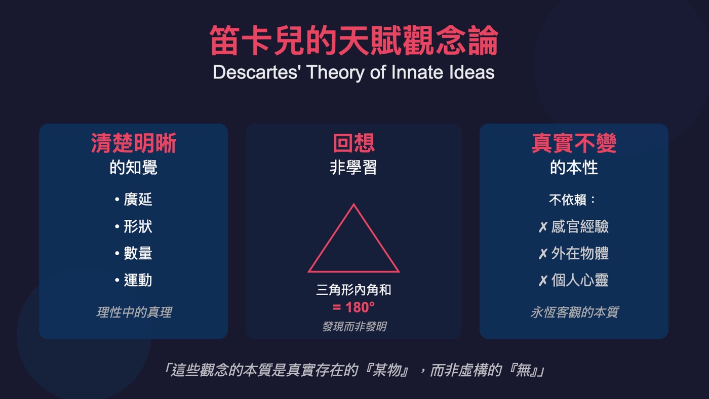 一、天賦觀念論本質