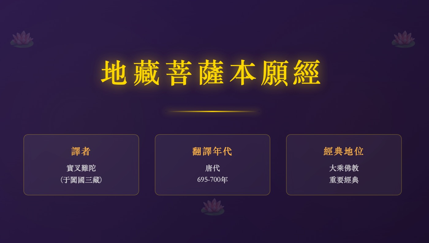 一、地藏經的由來