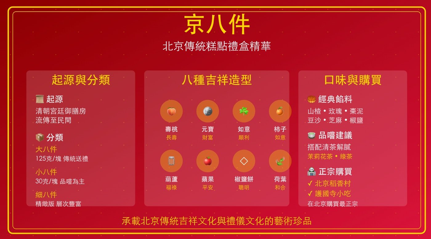 二、京八件糕點盒