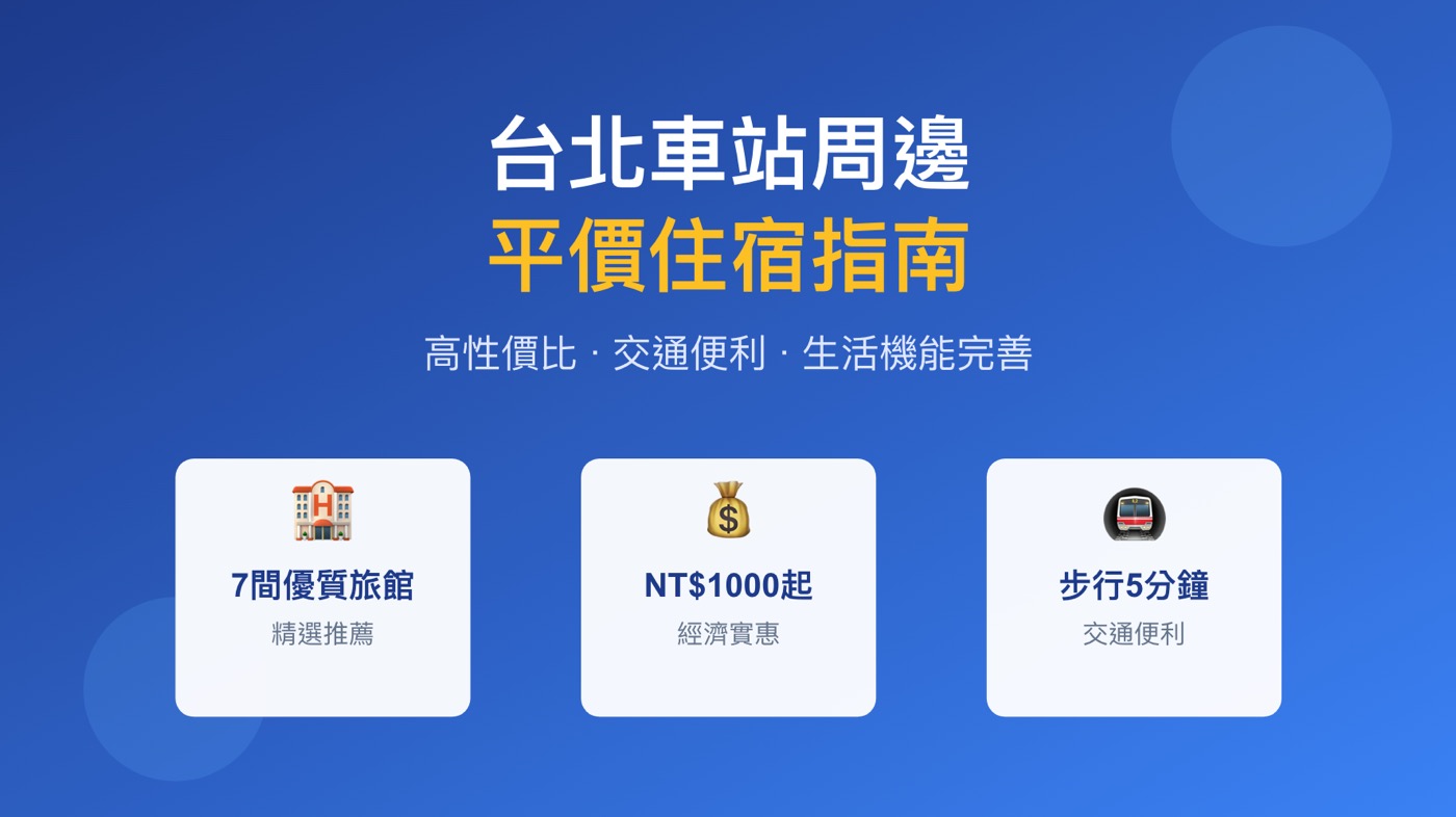 三、台北旅館便宜