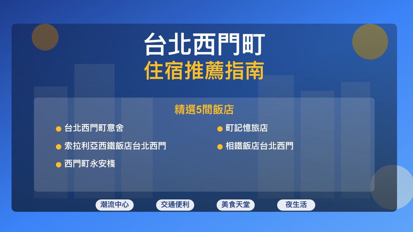 台北住宿推薦:2千元旅館住宿與台北飯店排名