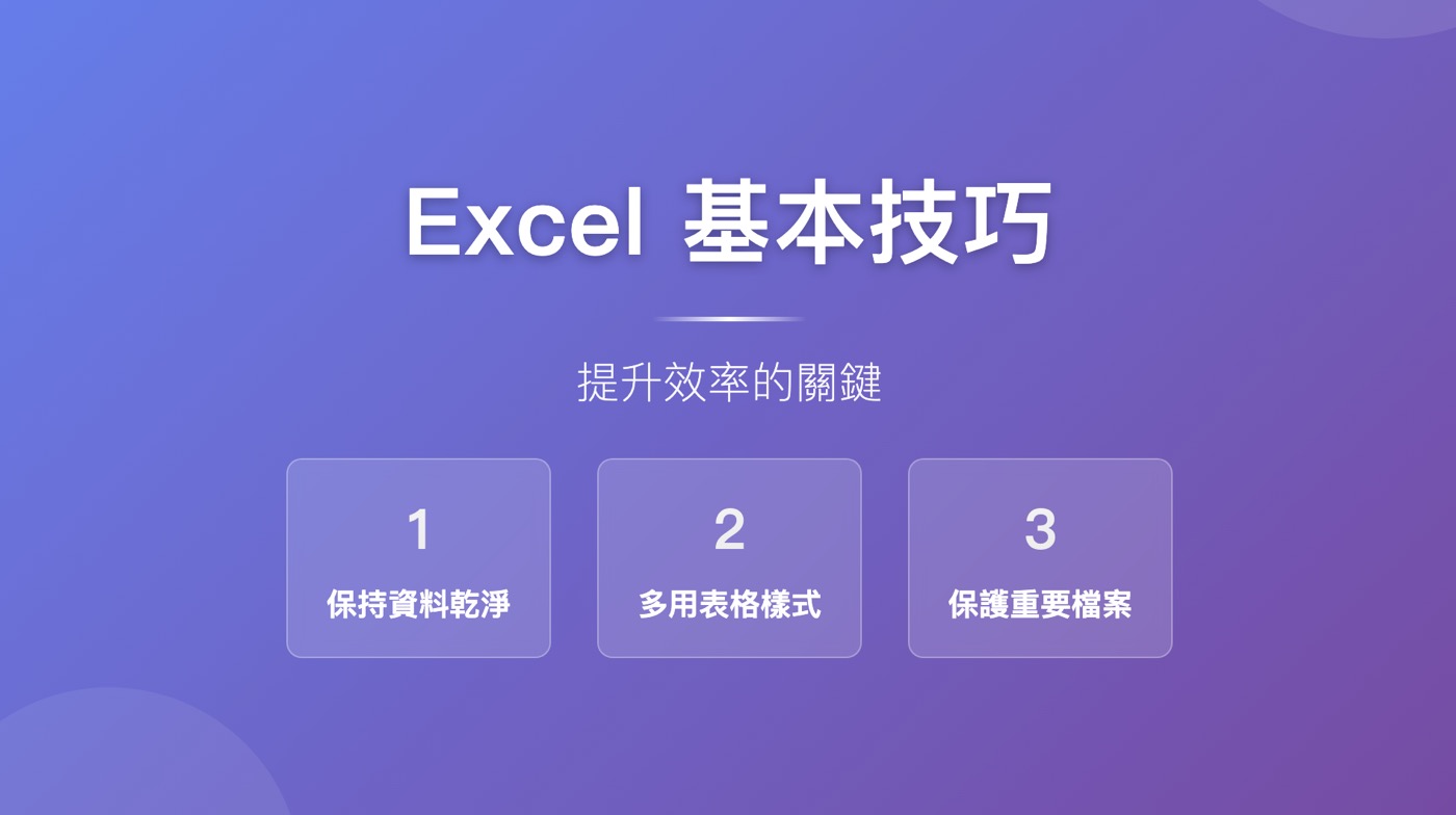 一、Excel基本技巧