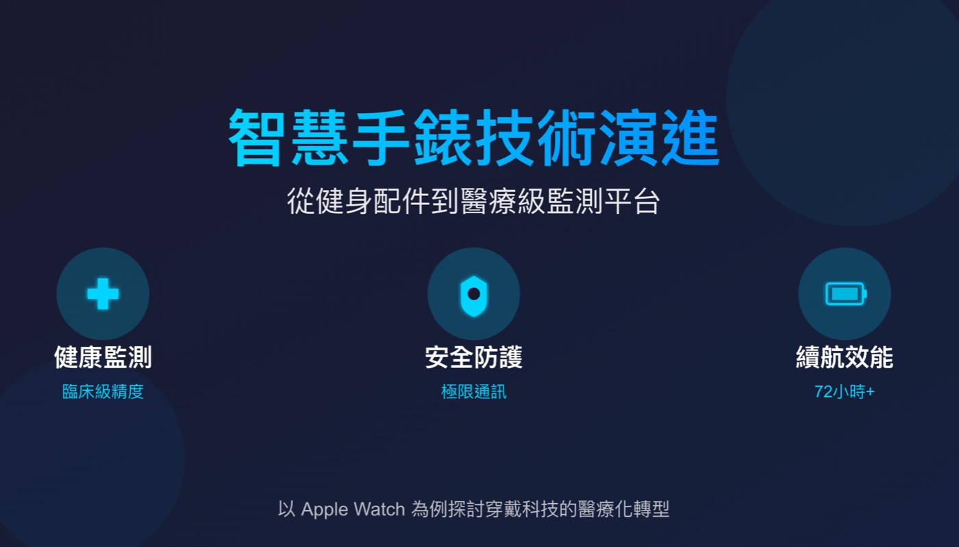 一、智慧手錶比較