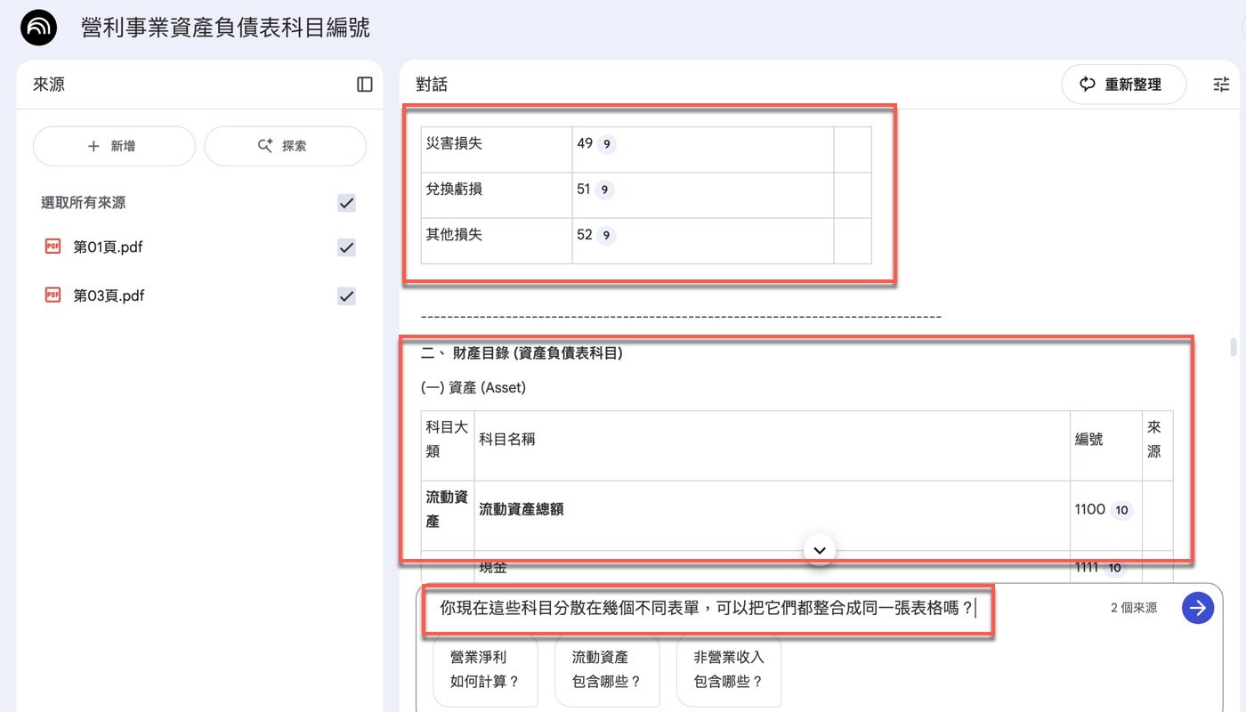 五、表格資料整理