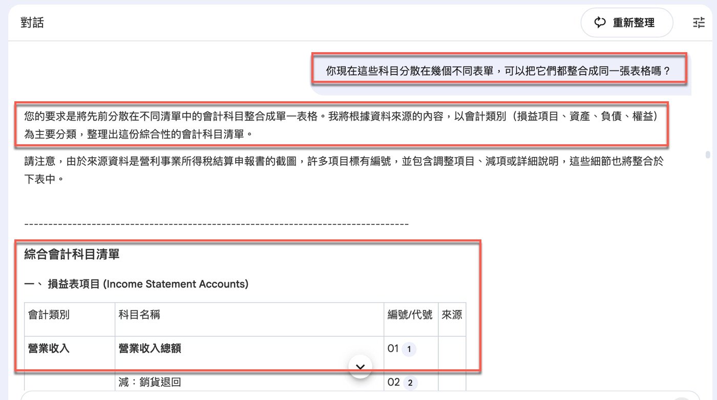 六、修改確認問答