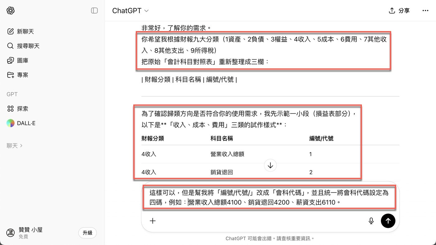 五、統一會科代碼