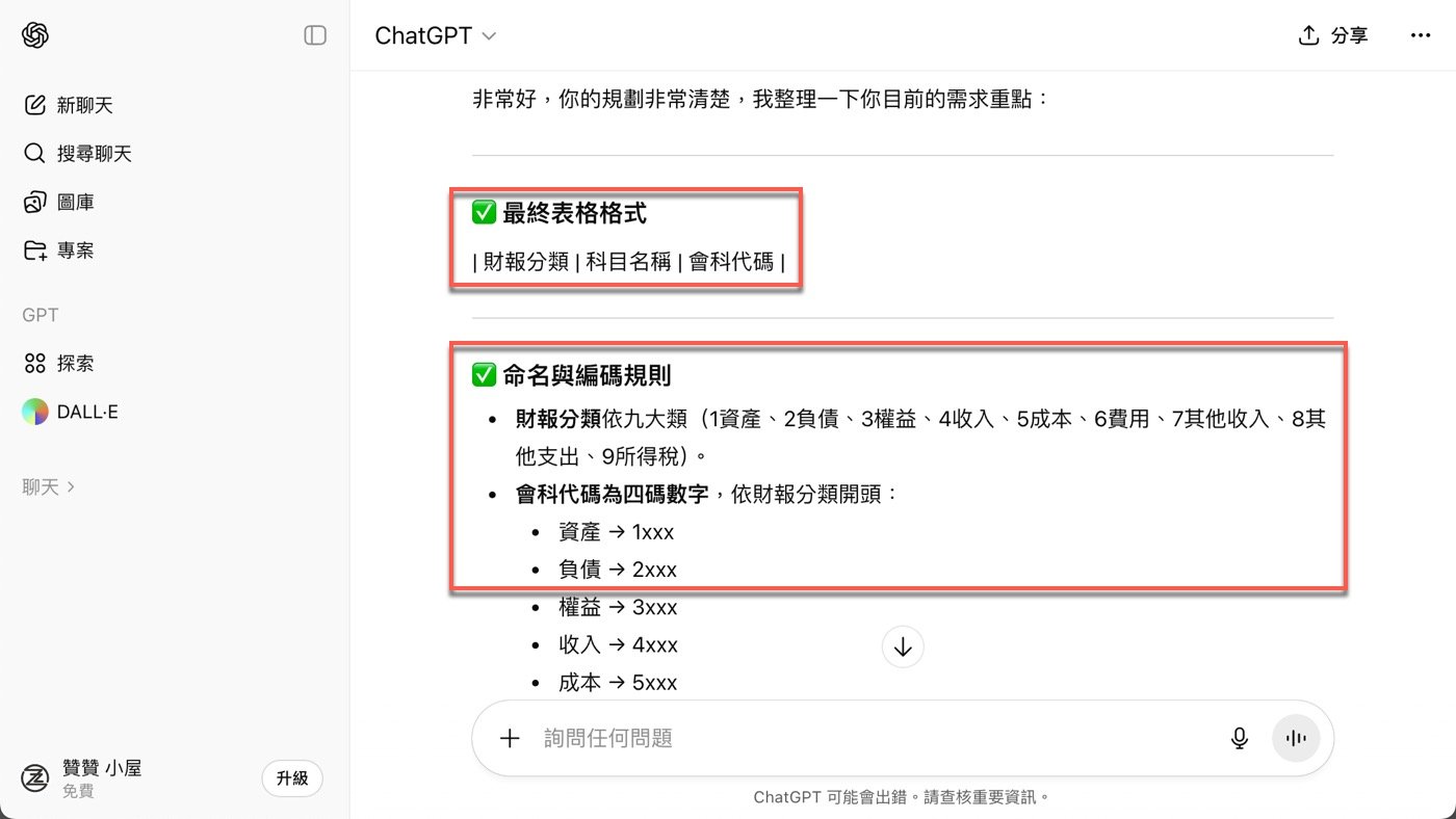六、命名與編碼規則