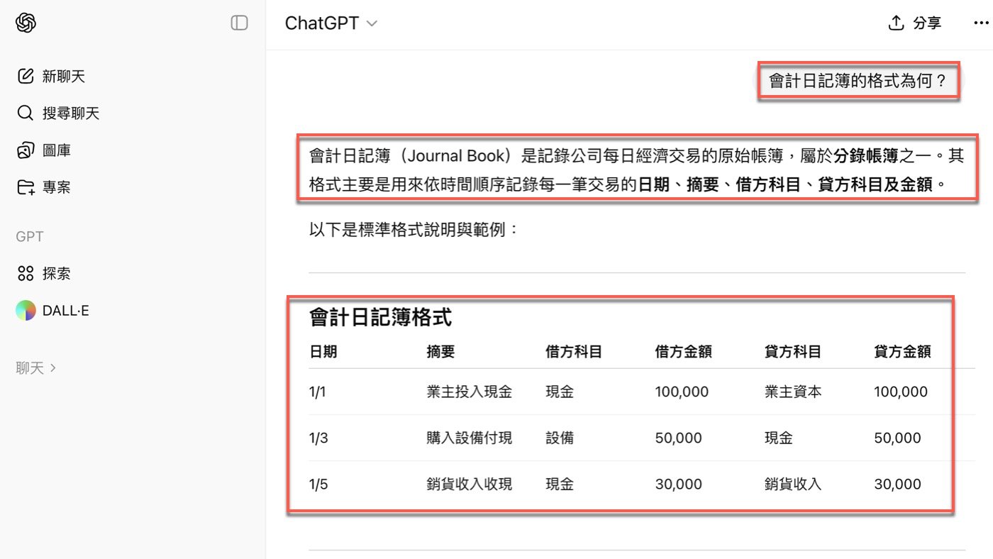 一、會計日記簿格式