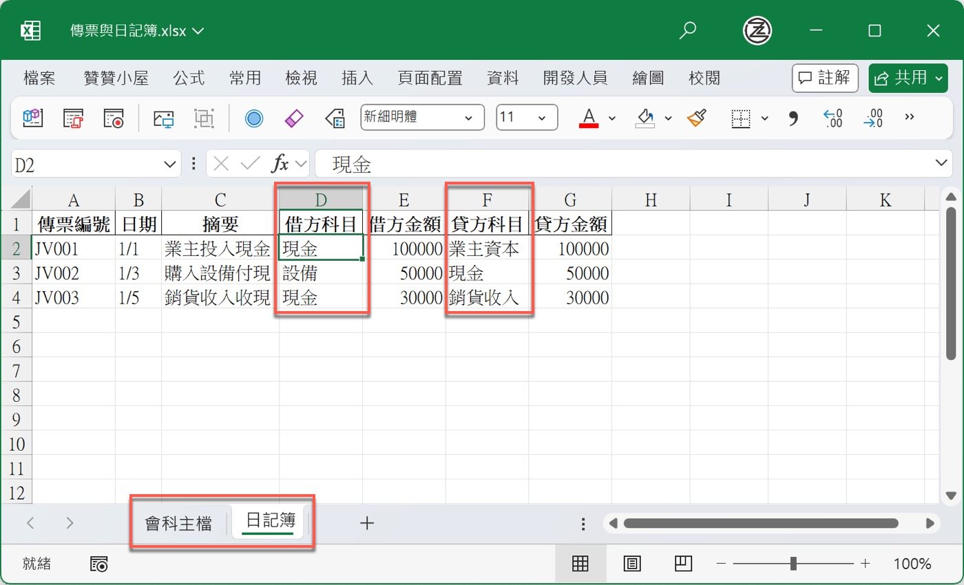 四、Excel日記簿範例