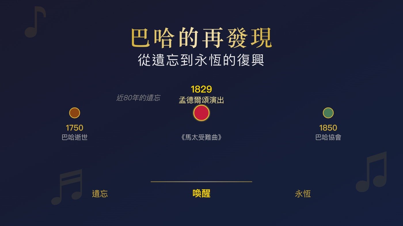 三、巴哈的故事啟發