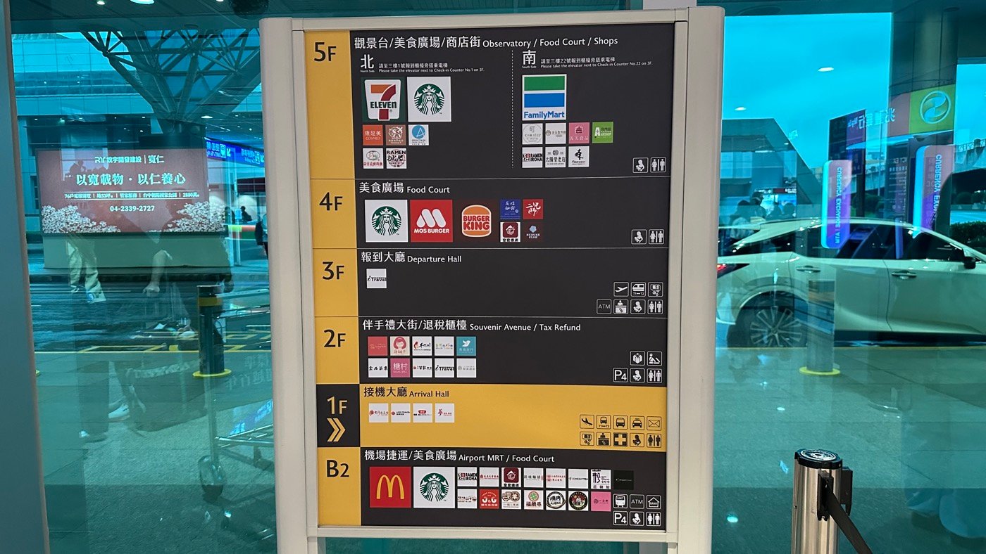 三、桃園機場美食