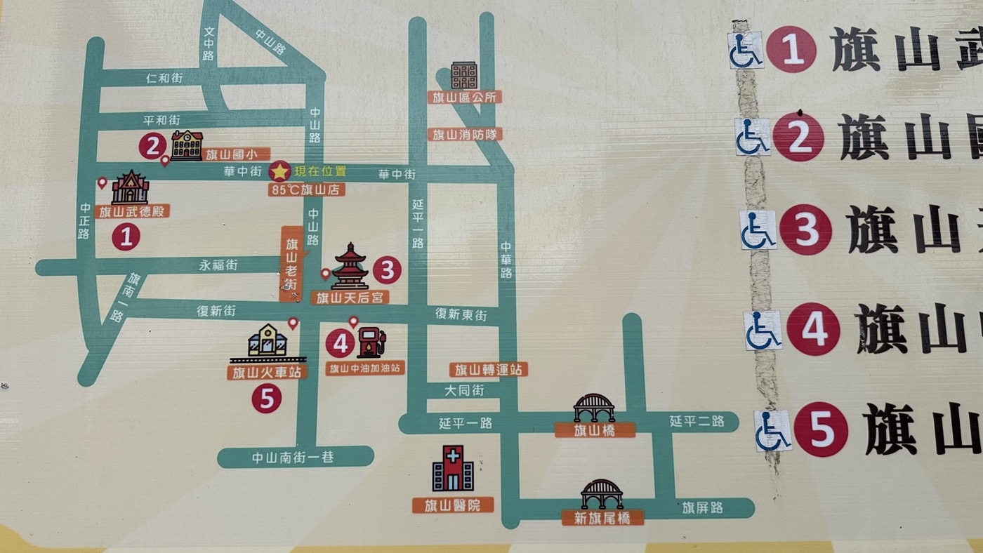 三、旗山景點地圖3