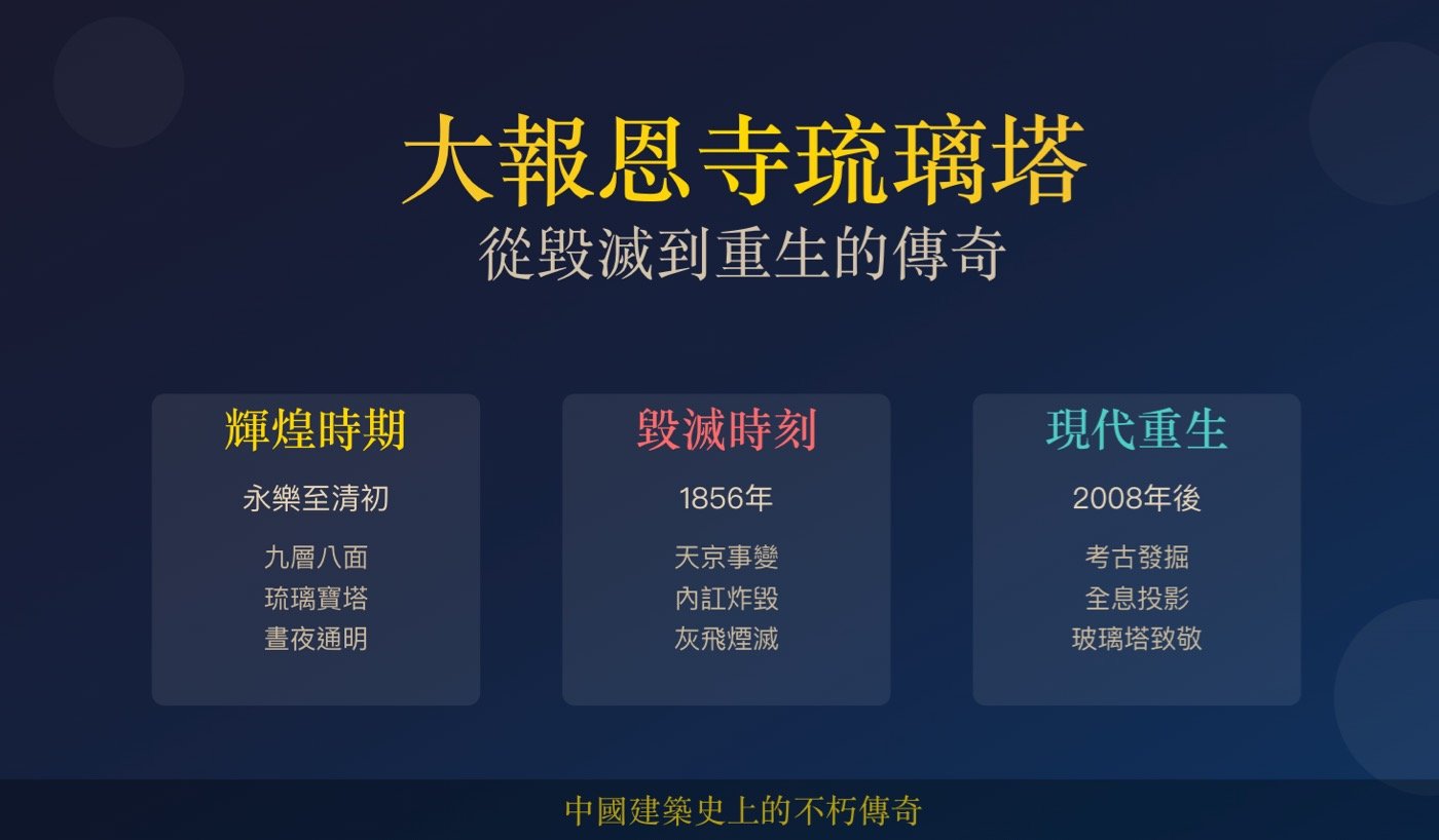 四、大報恩寺重建