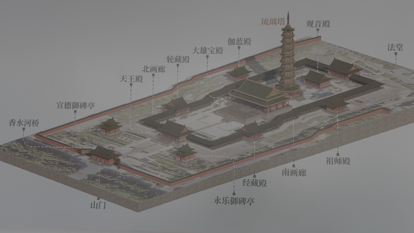 四、大報恩寺重建2