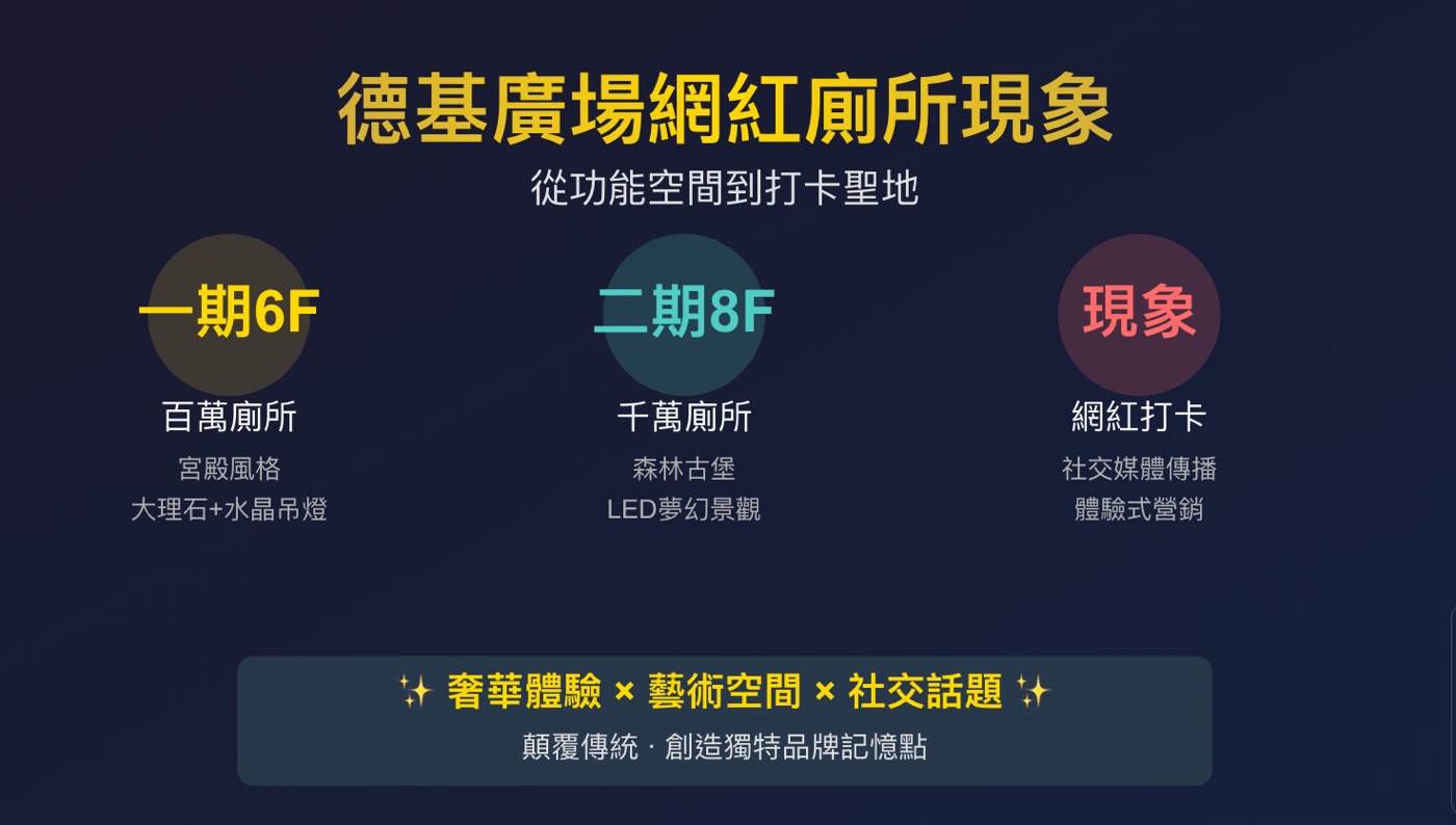 五、德基廣場廁所