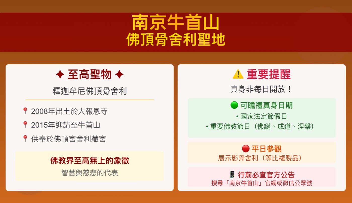 六、牛首山舍利子1