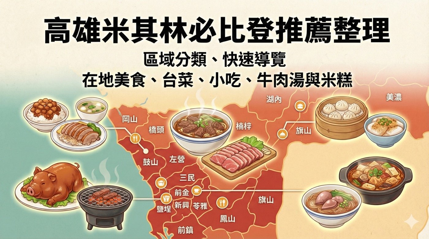 高雄美食排行榜：8家在地人都喜歡的特色必吃
