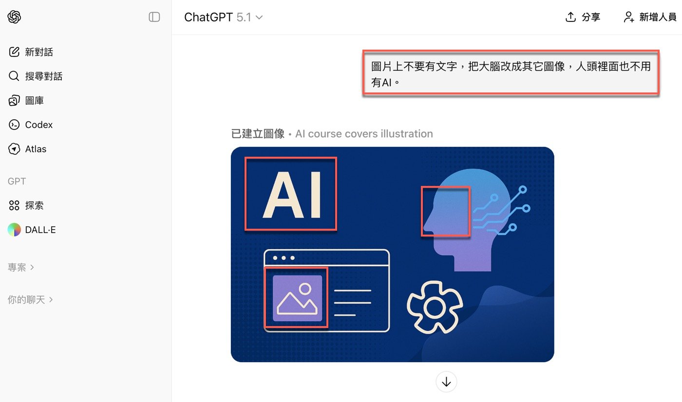 二、AI圖片修改