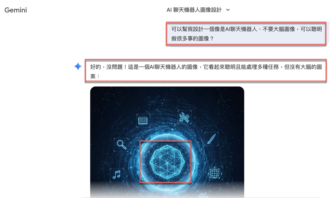 四、微調提出需求