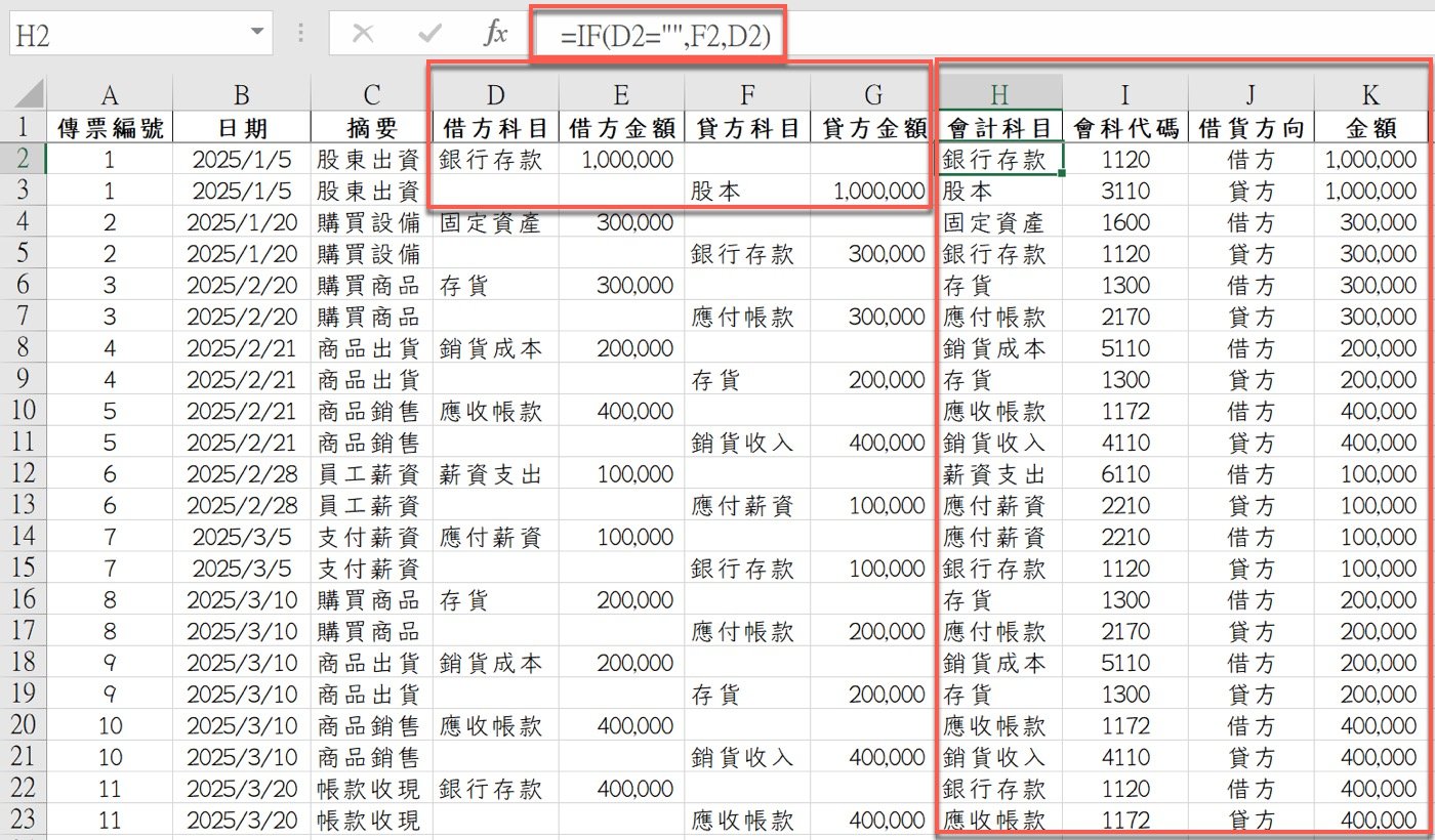 七、IF函數應用