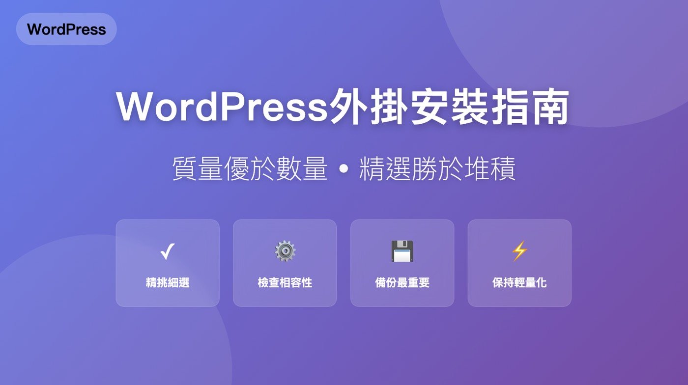 一、WordPress安裝外掛