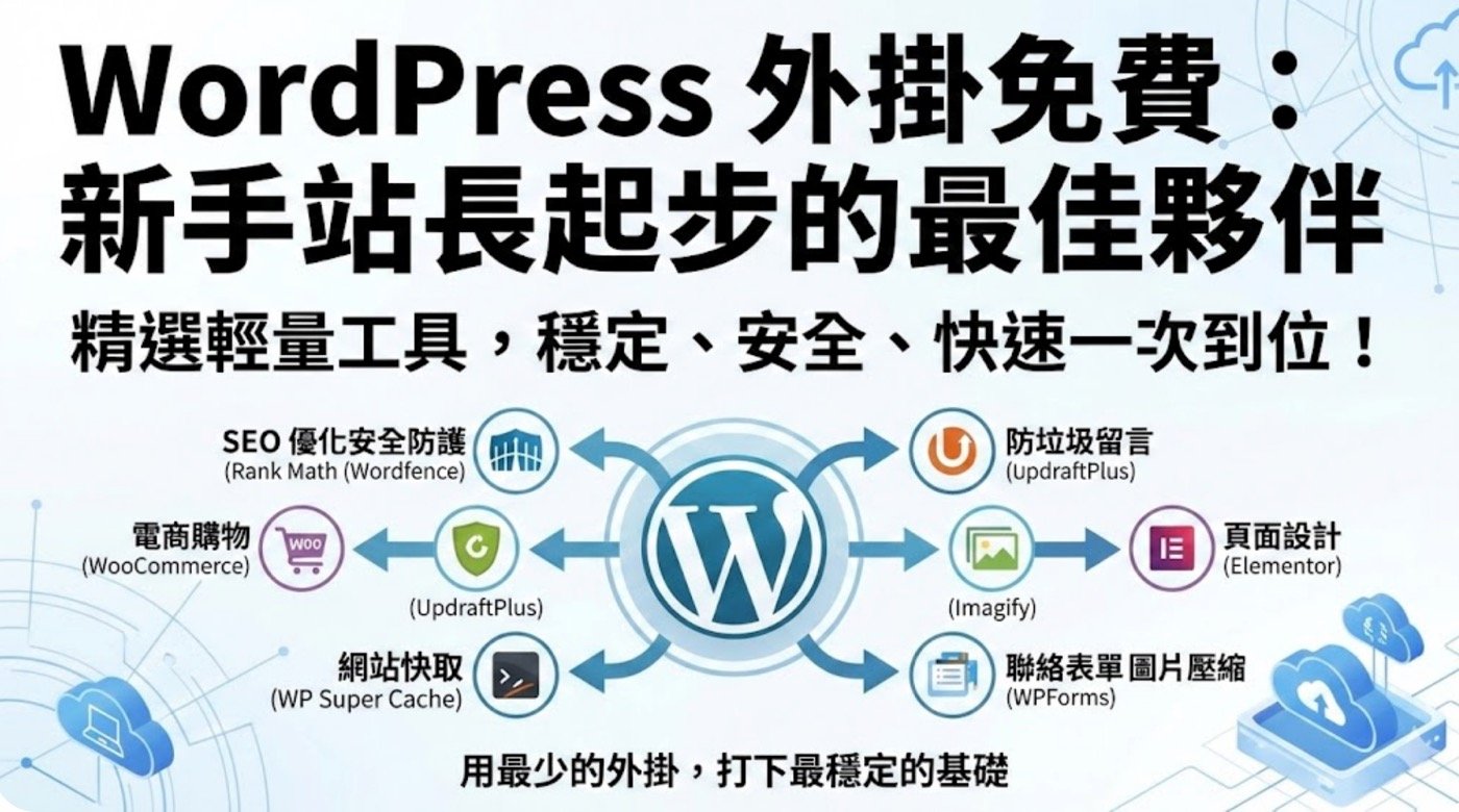 三、WordPress外掛免費