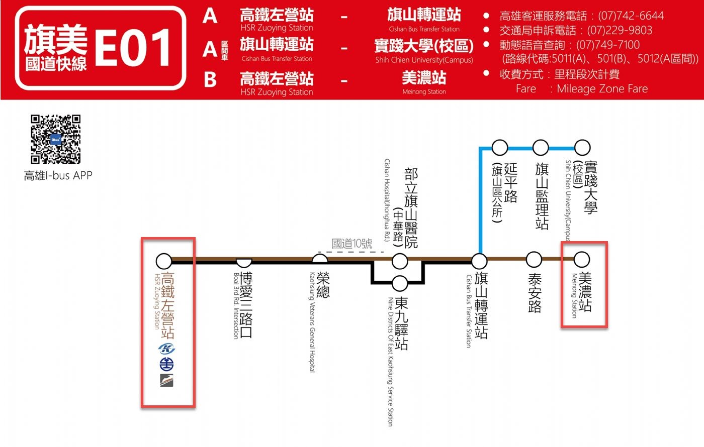 三、美濃交通怎麼去