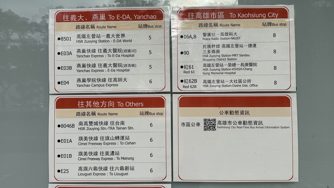 三、美濃交通怎麼去1