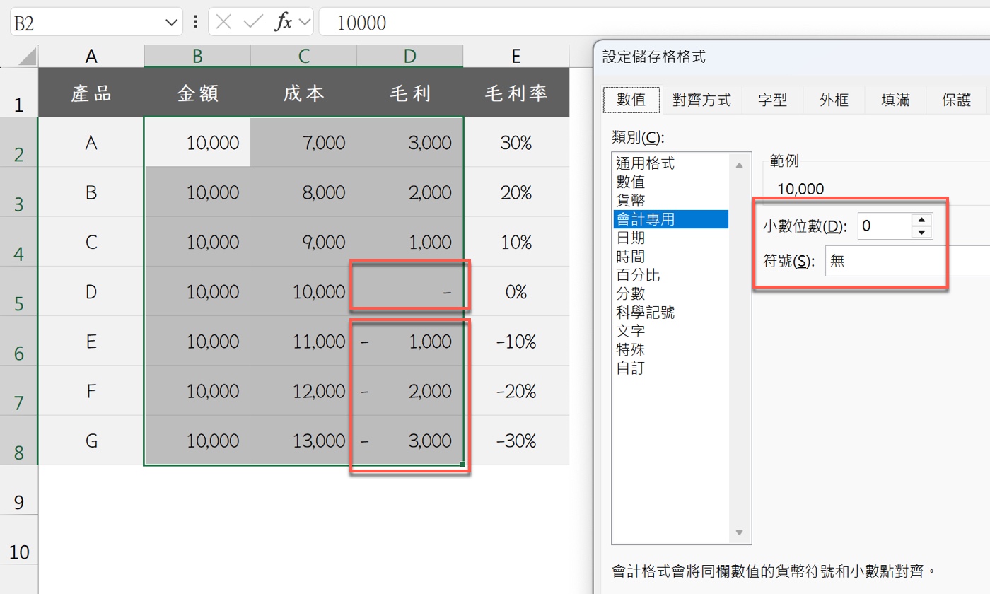 二、會計專用零值
