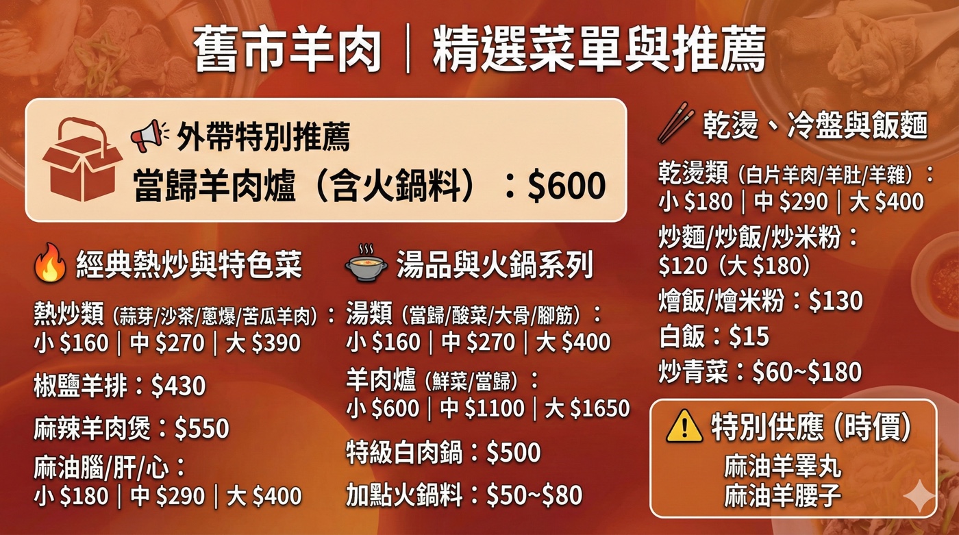 四、舊市羊肉的菜單