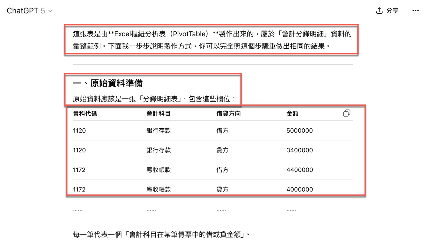 四、反推作業流程